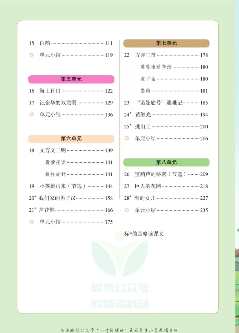 四年级下册语文部编版课堂笔记（博小优）_小学初中学霸笔记类资料汇总6.33GB_小学同步课堂笔记2.76GB_1~6年级全册语文部编版课堂笔记