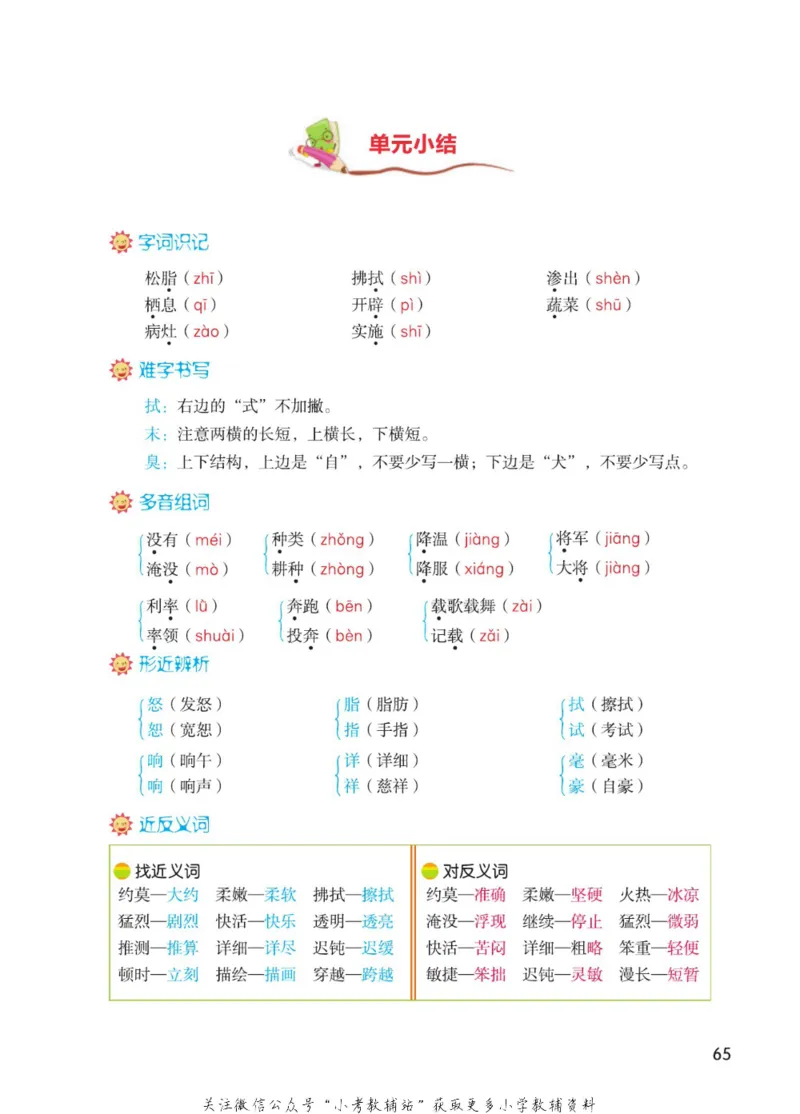 四年级下册语文部编版课堂笔记（博小优）_小学初中学霸笔记类资料汇总6.33GB_小学同步课堂笔记2.76GB_1~6年级全册语文部编版课堂笔记
