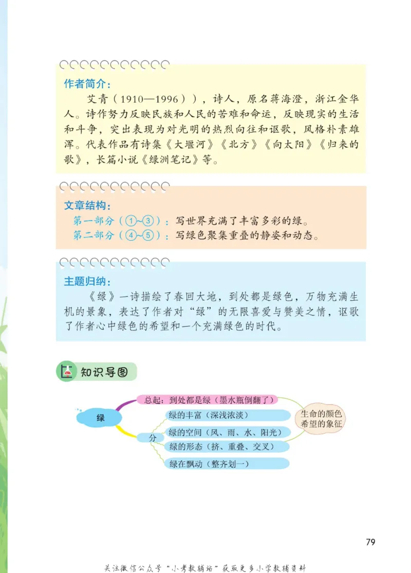 四年级下册语文部编版课堂笔记（博小优）_小学初中学霸笔记类资料汇总6.33GB_小学同步课堂笔记2.76GB_1~6年级全册语文部编版课堂笔记