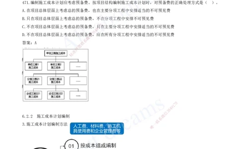 2025-40-第6章-建设工程成本管理（二）_2026年一级建造师_2026年一建管理_2025年一建管理SVIP_03-习题精析✿实战特训✿模考通关_27-管理《习题带练班》金月KL推荐_讲义