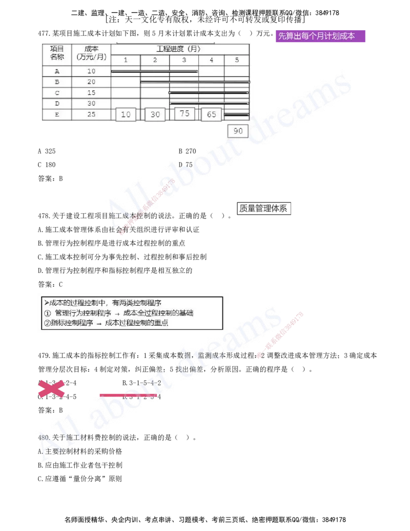 2025-40-第6章-建设工程成本管理（二）_2026年一级建造师_2026年一建管理_2025年一建管理SVIP_03-习题精析✿实战特训✿模考通关_27-管理《习题带练班》金月KL推荐_讲义