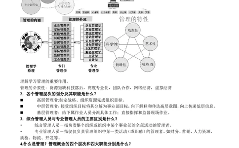 市场类方向专业面高频考查知识点--管理学_2025春招题库汇总_通信运营商_04-中国电信_中国电信运营商面试_dianxin面试资料