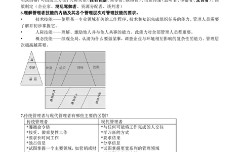 市场类方向专业面高频考查知识点--管理学_2025春招题库汇总_通信运营商_04-中国电信_中国电信运营商面试_dianxin面试资料