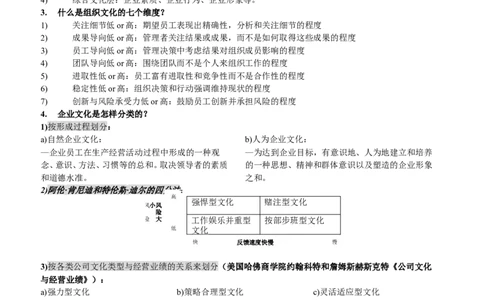 市场类方向专业面高频考查知识点--管理学_2025春招题库汇总_通信运营商_04-中国电信_中国电信运营商面试_dianxin面试资料