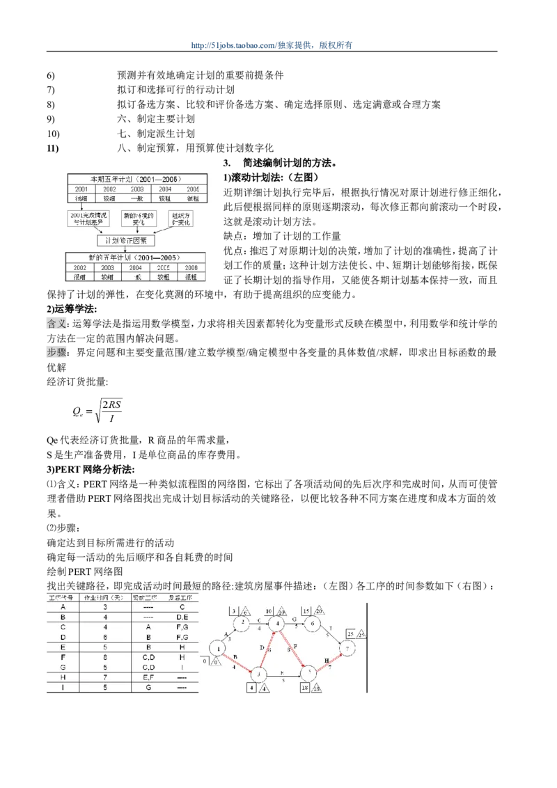 市场类方向专业面高频考查知识点--管理学_2025春招题库汇总_通信运营商_04-中国电信_中国电信运营商面试_dianxin面试资料