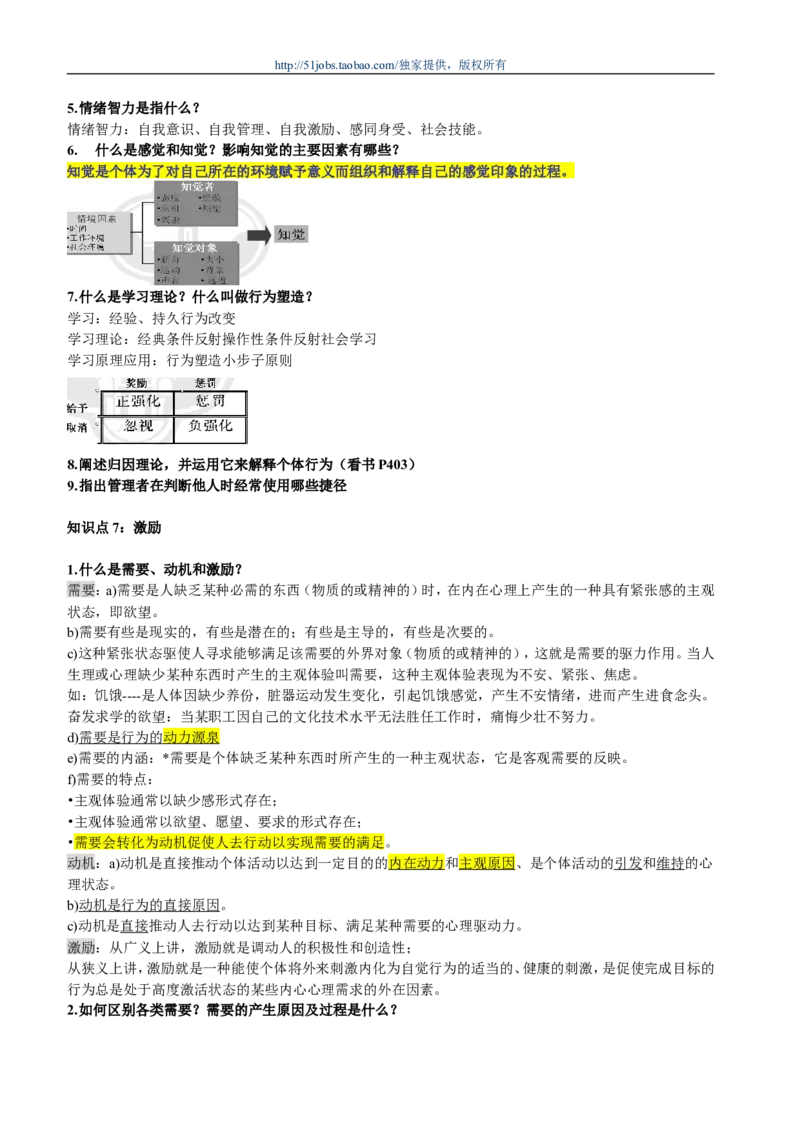 市场类方向专业面高频考查知识点--管理学_2025春招题库汇总_通信运营商_04-中国电信_中国电信运营商面试_dianxin面试资料