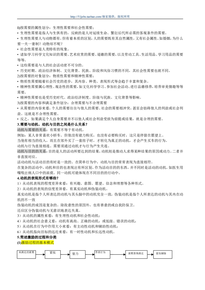 市场类方向专业面高频考查知识点--管理学_2025春招题库汇总_通信运营商_04-中国电信_中国电信运营商面试_dianxin面试资料