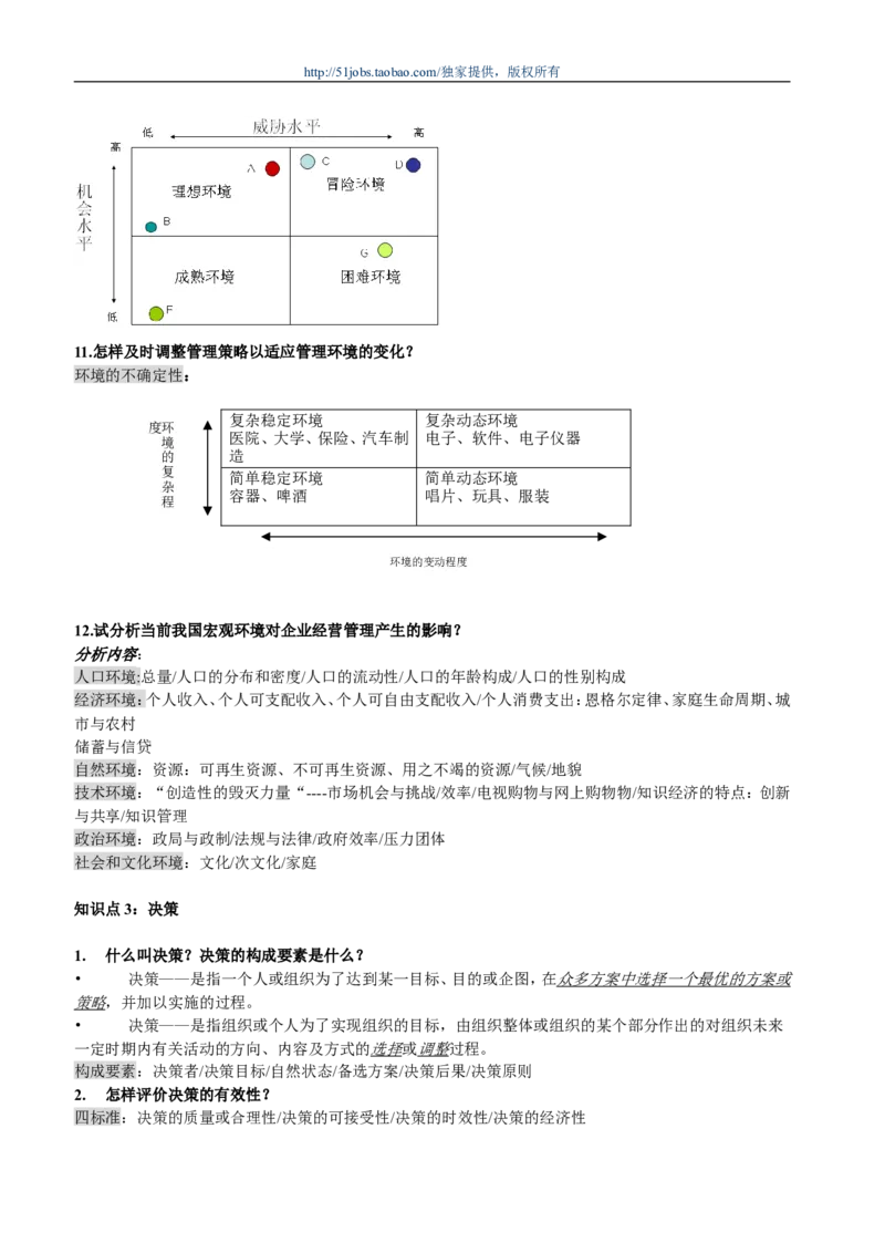 市场类方向专业面高频考查知识点--管理学_2025春招题库汇总_通信运营商_04-中国电信_中国电信运营商面试_dianxin面试资料