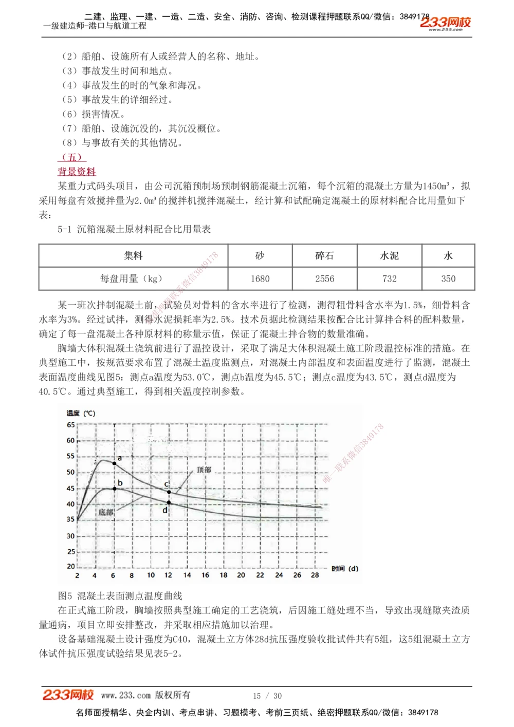 1-7_2026年一级建造师_2026年一建港航_2025年一建港航SVIP_03-习题精析✿实战特训✿模考通关_12-港航《模考金题班》陈冬铭233