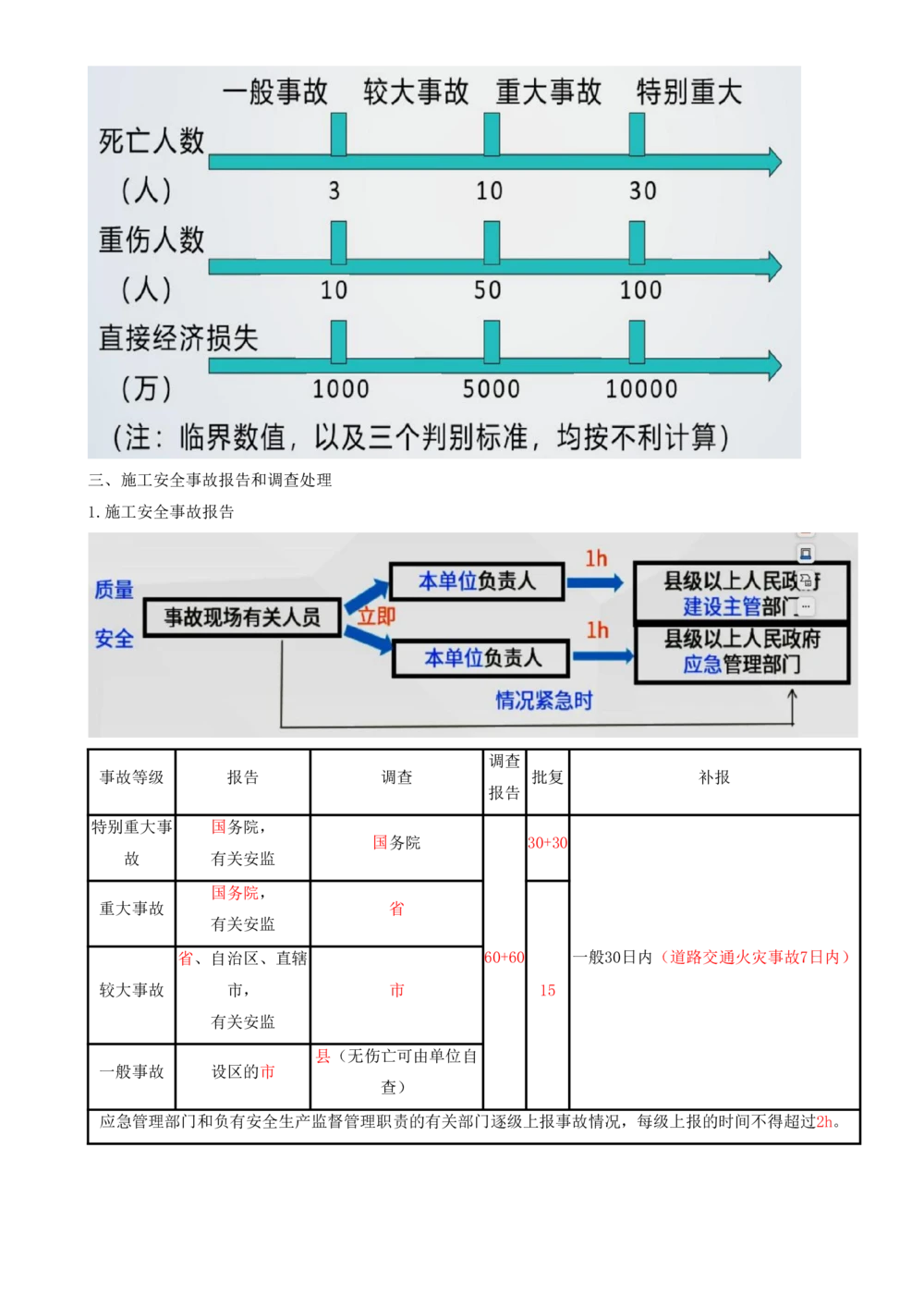 17.17-第7章-建设工程施工安全管理（二）_2026年一级建造师_2026年一建管理_2025年一建管理SVIP_04-冲刺串讲✿考点强化✿小灶集训_18-管理《冲刺上岸班》王少杰SA