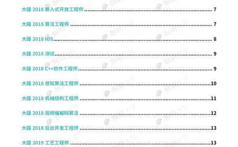 刺猬大疆近年面试（技术）_2025春招题库汇总_十大行测题库_2023年十大热门题库更新中_03、赛码汇总_2024大疆8月更新_大疆校招资料包