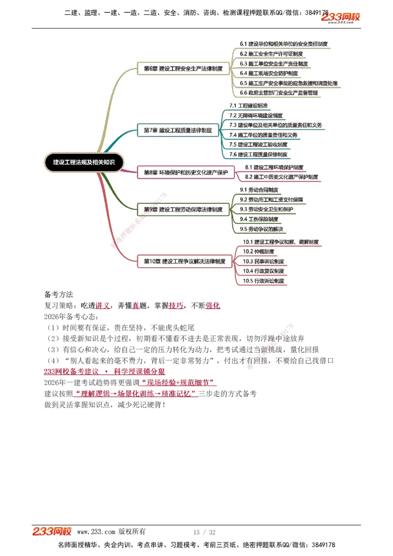 1-8_2026年一建法规_2026年一建法规SVIP_02-基础精讲✿高端面授✿深度强化_08-2026年一建法规-233网校-教材精讲班-王东兴