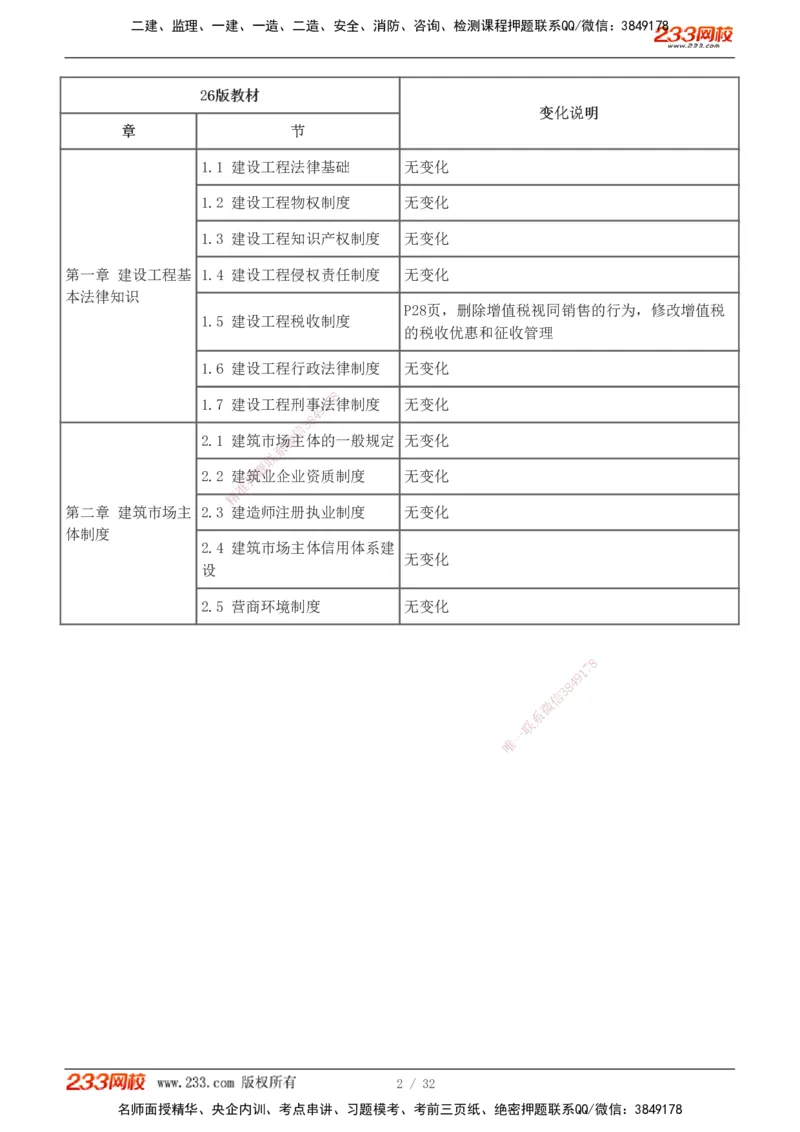 1-8_2026年一建法规_2026年一建法规SVIP_02-基础精讲✿高端面授✿深度强化_08-2026年一建法规-233网校-教材精讲班-王东兴