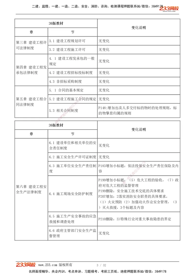 1-8_2026年一建法规_2026年一建法规SVIP_02-基础精讲✿高端面授✿深度强化_08-2026年一建法规-233网校-教材精讲班-王东兴
