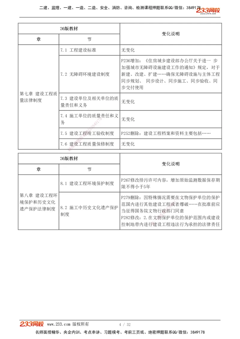 1-8_2026年一建法规_2026年一建法规SVIP_02-基础精讲✿高端面授✿深度强化_08-2026年一建法规-233网校-教材精讲班-王东兴