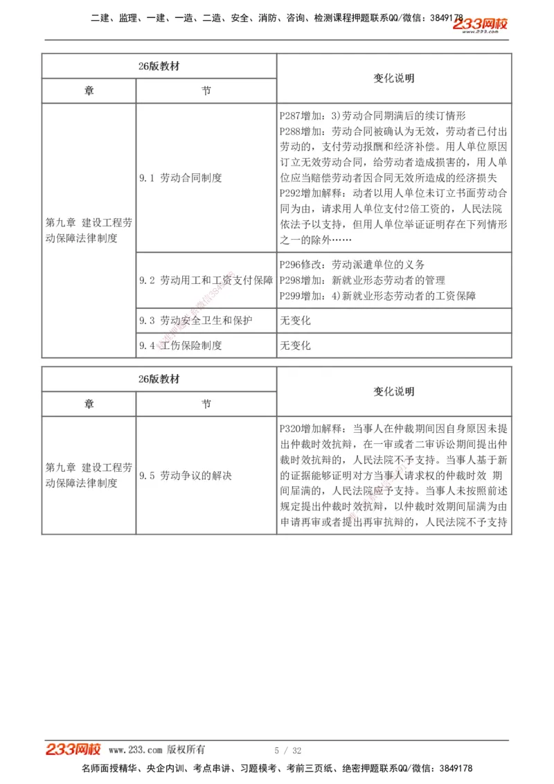 1-8_2026年一建法规_2026年一建法规SVIP_02-基础精讲✿高端面授✿深度强化_08-2026年一建法规-233网校-教材精讲班-王东兴