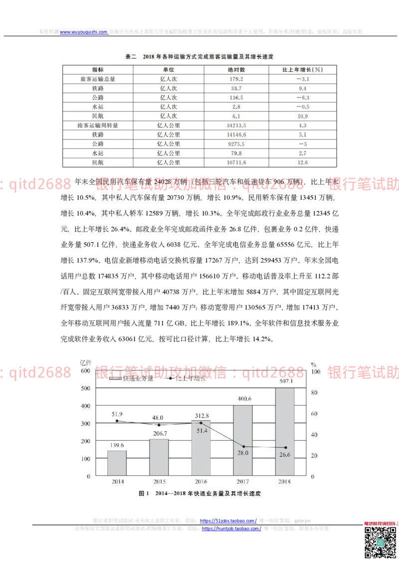 农业银行2020年校园招聘真题_2025春招题库汇总_银行题库-1_银行全套上岸资料_各银行笔试真题_农行上岸资料_农业银行笔试真题