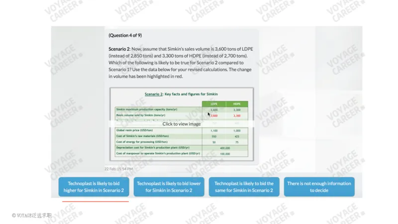 Techonoplast(1)_2025春招题库汇总_咨询题库_2023咨询公司合集（7家）_2023波士顿_Casey真题合辑（重点！！）