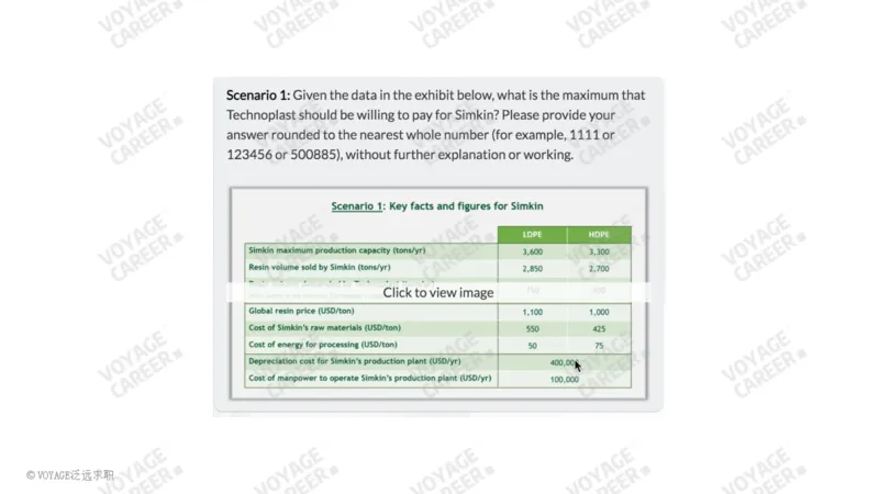 Techonoplast(1)_2025春招题库汇总_咨询题库_2023咨询公司合集（7家）_2023波士顿_Casey真题合辑（重点！！）