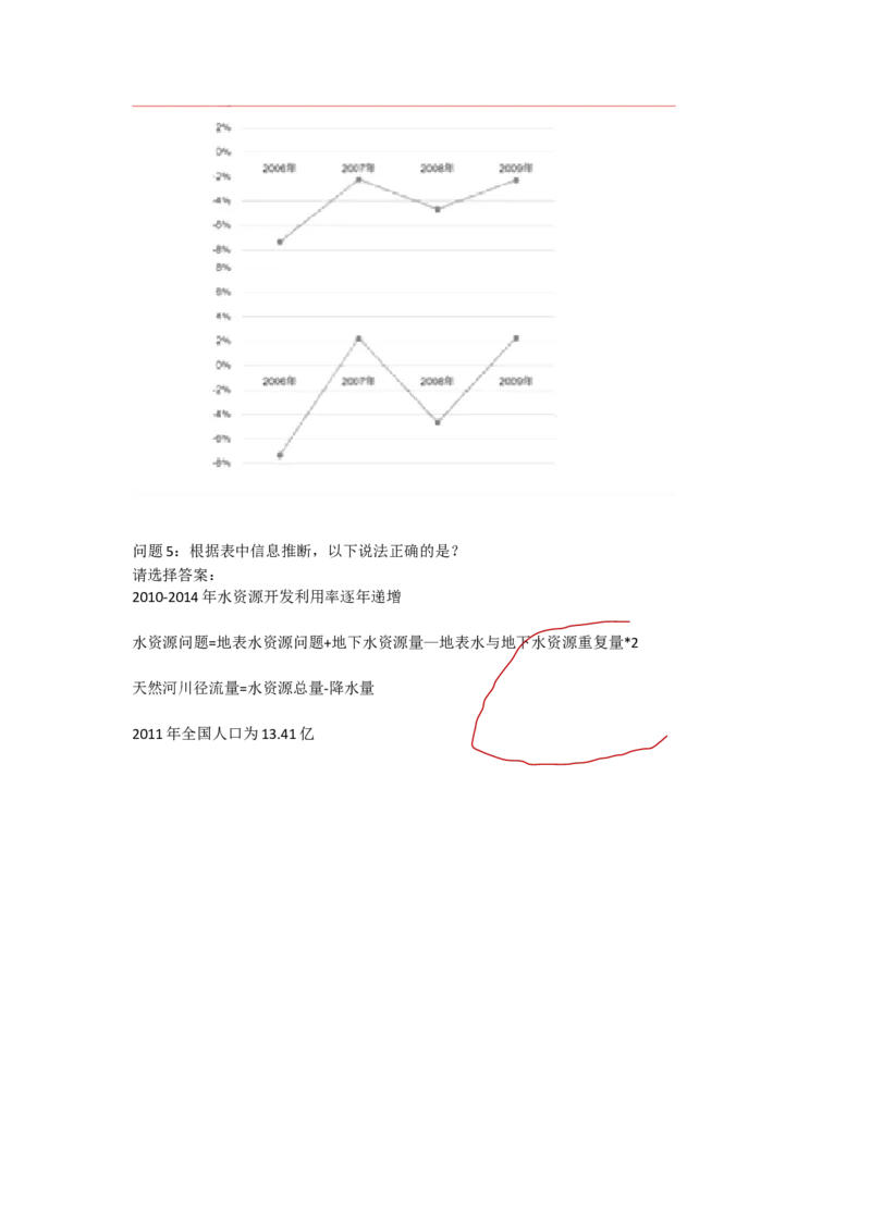 推理测验B_2025春招题库汇总_四大题库2_安永EY-2_安永EY-大陆_安永ey2023_认知能力测试_1.2021推理测验真题，必刷