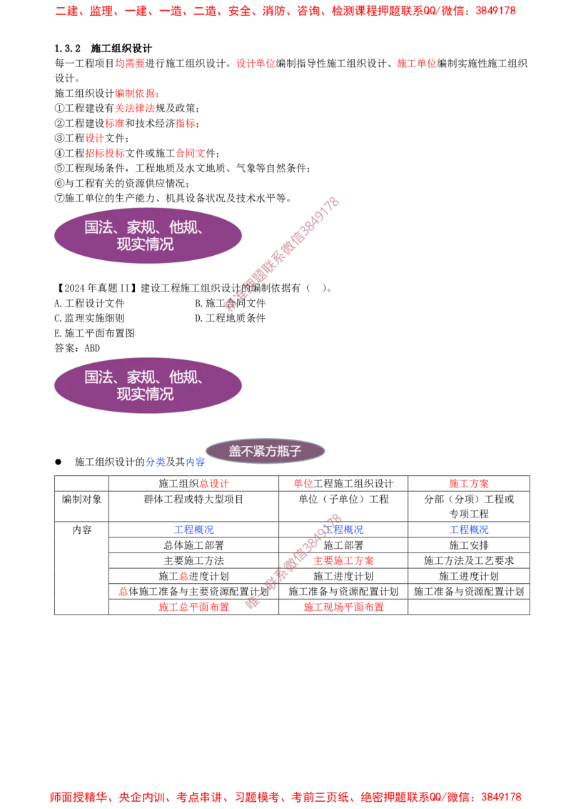 12-第1章-1.3.2-施工组织设计（一）_2026年一级建造师_2026年一建管理_2025年一建管理SVIP_02-基础精讲✿高端面授✿深度强化_17-管理《教材精讲班》金月SMR推荐