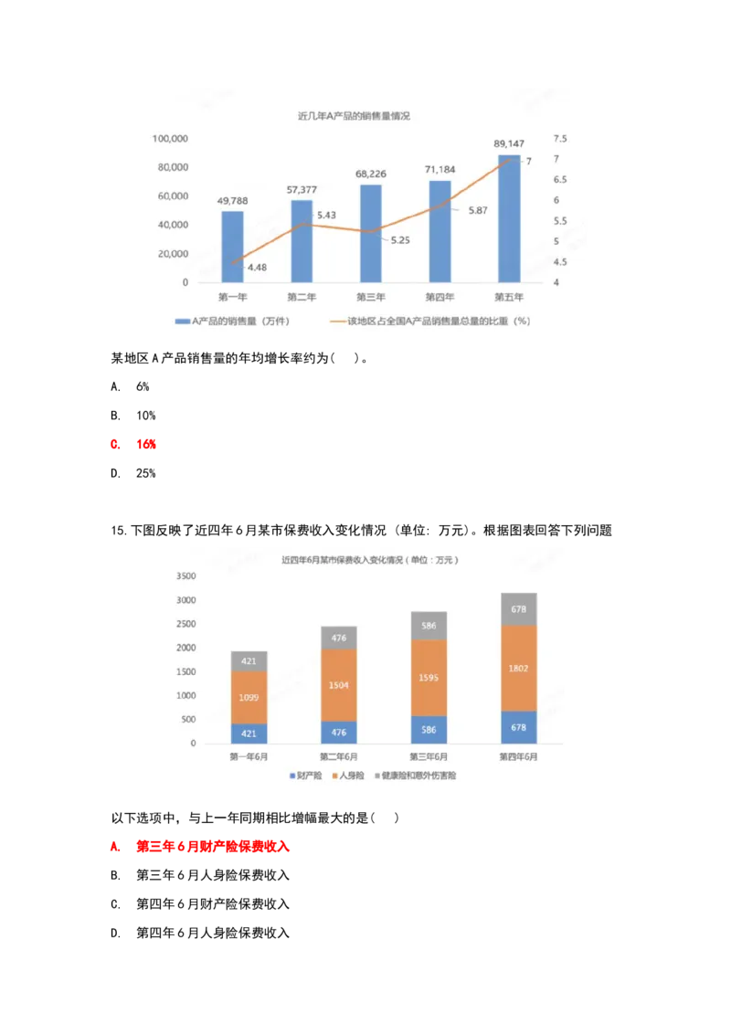 冲刺版2024秋招北森最新整理题库数学百题（可搜）_2025春招题库汇总_北森_北sen_最新24届秋招题库-可搜