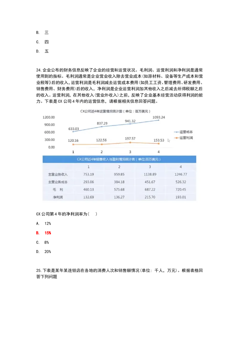 冲刺版2024秋招北森最新整理题库数学百题（可搜）_2025春招题库汇总_北森_北sen_最新24届秋招题库-可搜