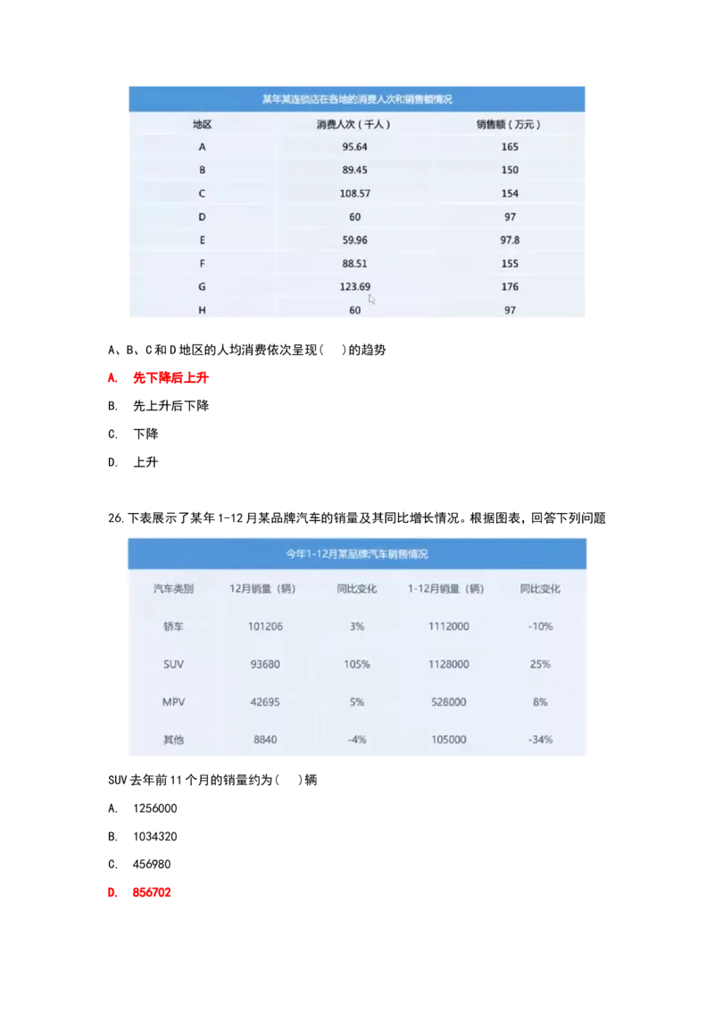 冲刺版2024秋招北森最新整理题库数学百题（可搜）_2025春招题库汇总_北森_北sen_最新24届秋招题库-可搜