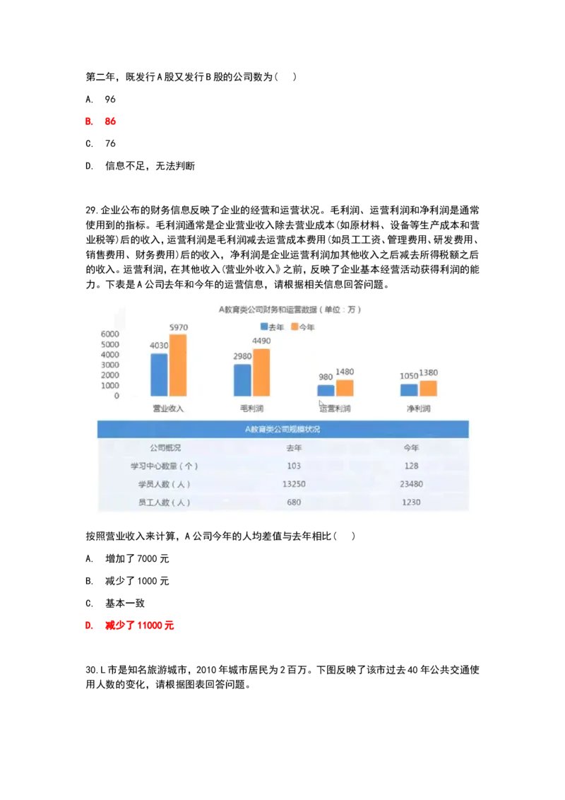 冲刺版2024秋招北森最新整理题库数学百题（可搜）_2025春招题库汇总_北森_北sen_最新24届秋招题库-可搜