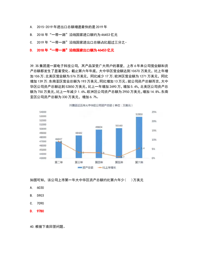 冲刺版2024秋招北森最新整理题库数学百题（可搜）_2025春招题库汇总_北森_北sen_最新24届秋招题库-可搜