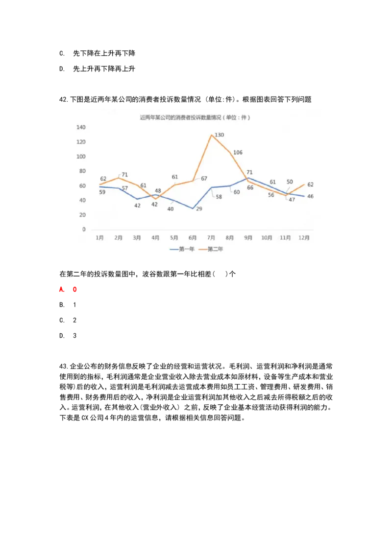 冲刺版2024秋招北森最新整理题库数学百题（可搜）_2025春招题库汇总_北森_北sen_最新24届秋招题库-可搜
