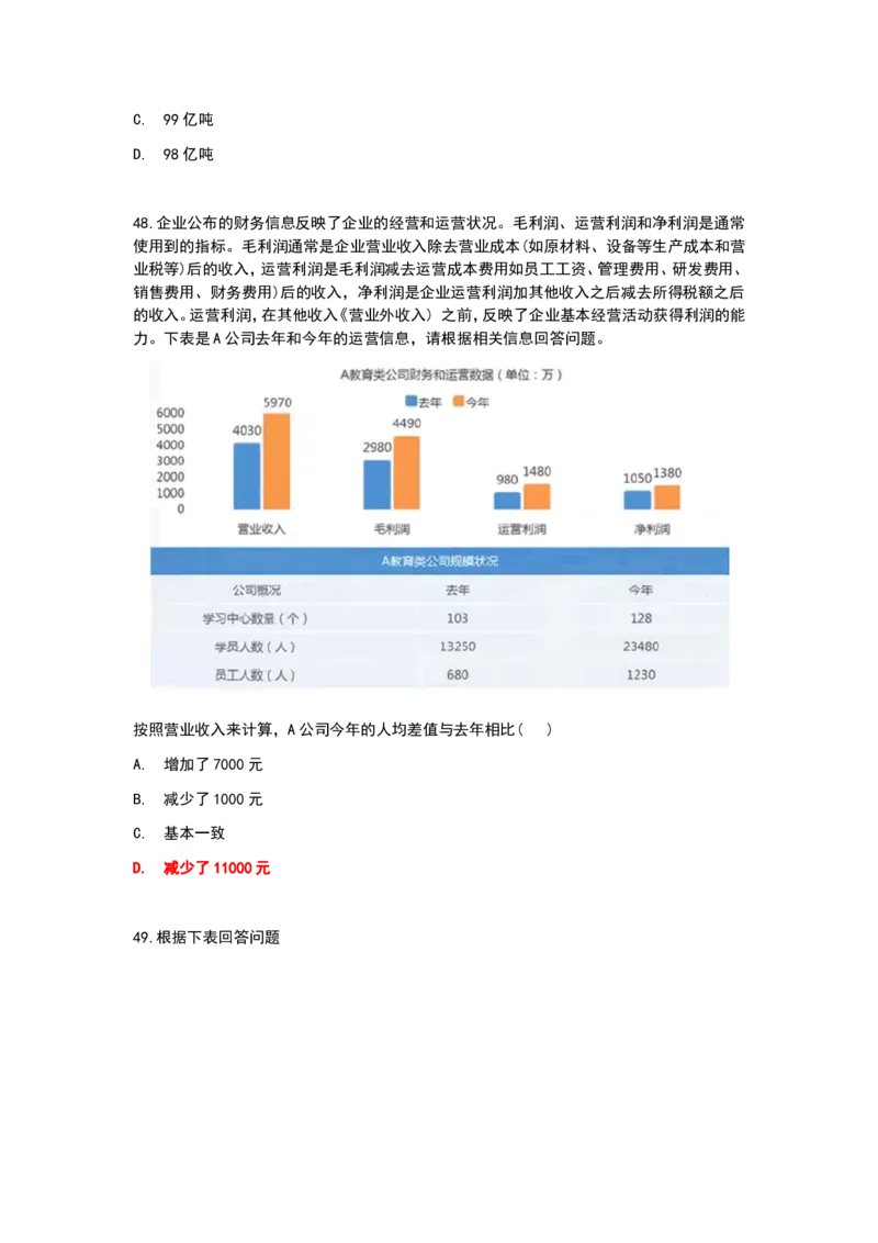 冲刺版2024秋招北森最新整理题库数学百题（可搜）_2025春招题库汇总_北森_北sen_最新24届秋招题库-可搜