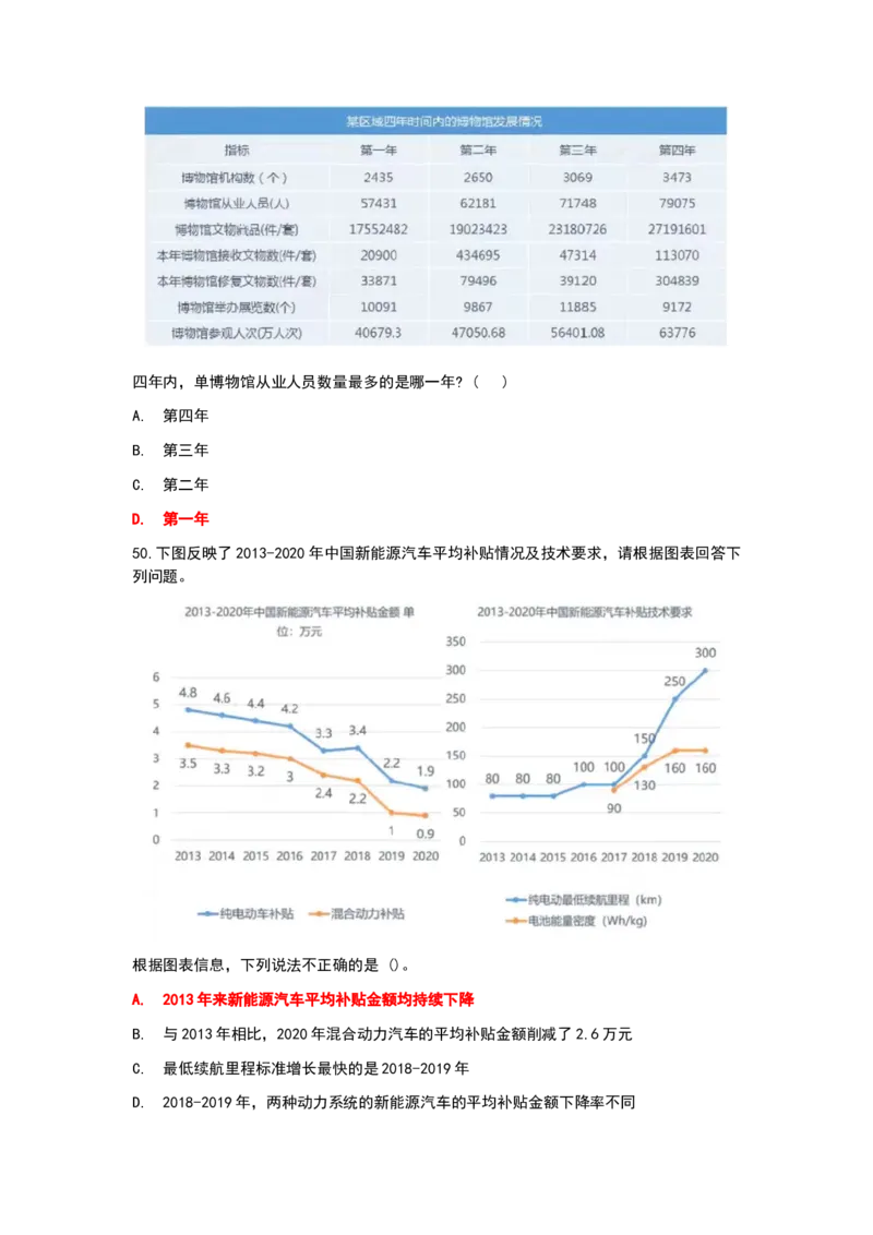 冲刺版2024秋招北森最新整理题库数学百题（可搜）_2025春招题库汇总_北森_北sen_最新24届秋招题库-可搜