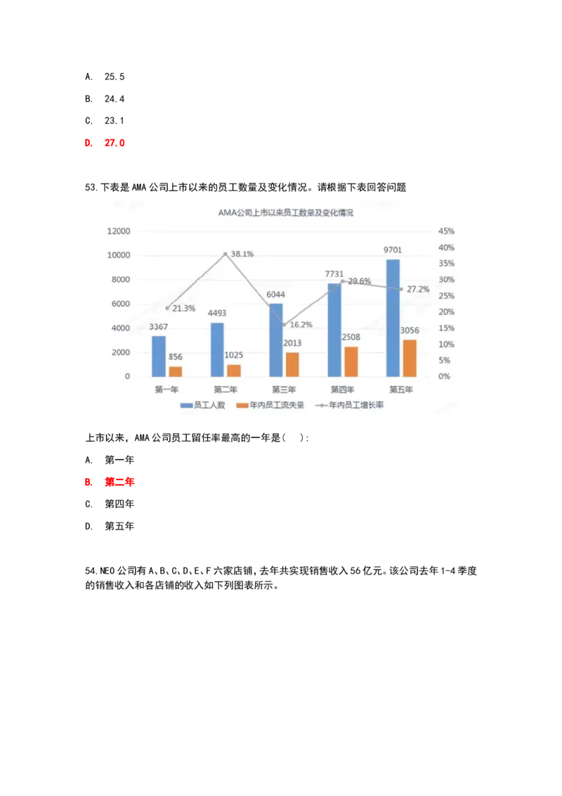 冲刺版2024秋招北森最新整理题库数学百题（可搜）_2025春招题库汇总_北森_北sen_最新24届秋招题库-可搜