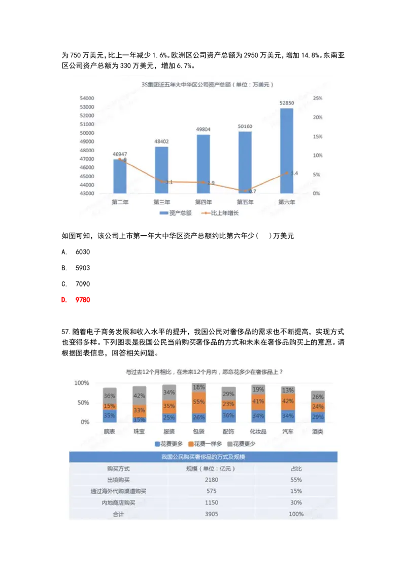 冲刺版2024秋招北森最新整理题库数学百题（可搜）_2025春招题库汇总_北森_北sen_最新24届秋招题库-可搜