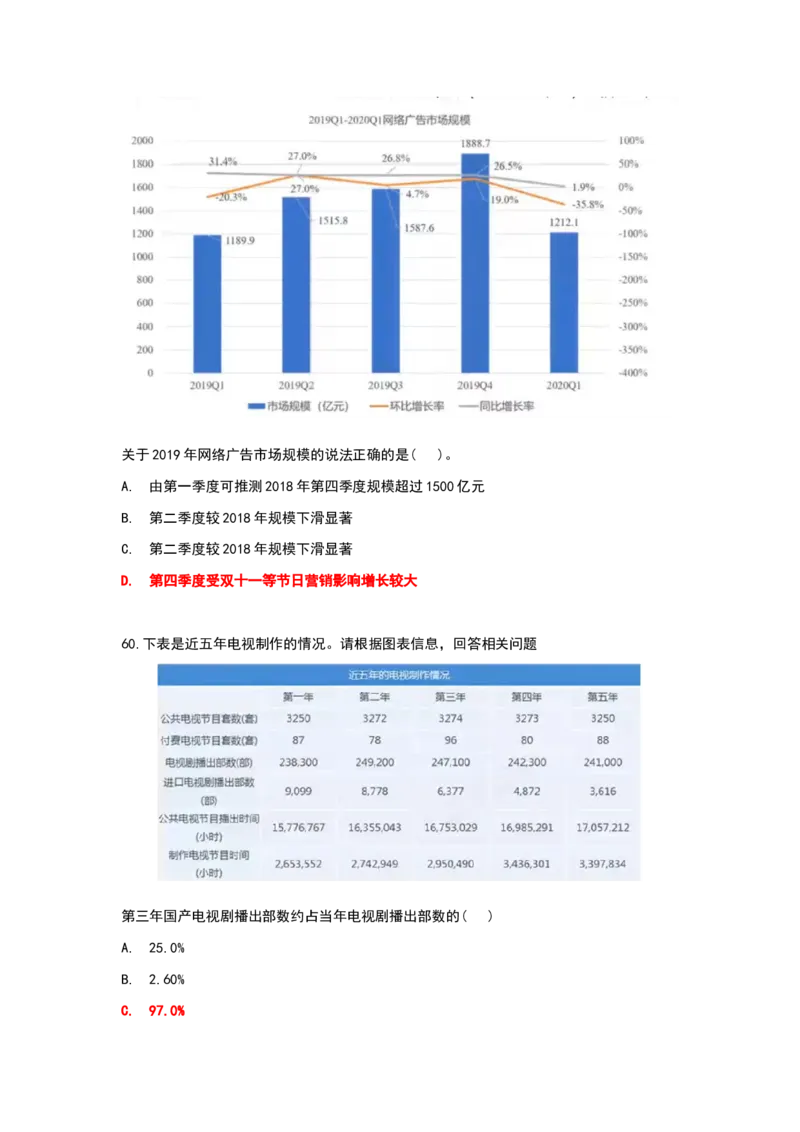 冲刺版2024秋招北森最新整理题库数学百题（可搜）_2025春招题库汇总_北森_北sen_最新24届秋招题库-可搜