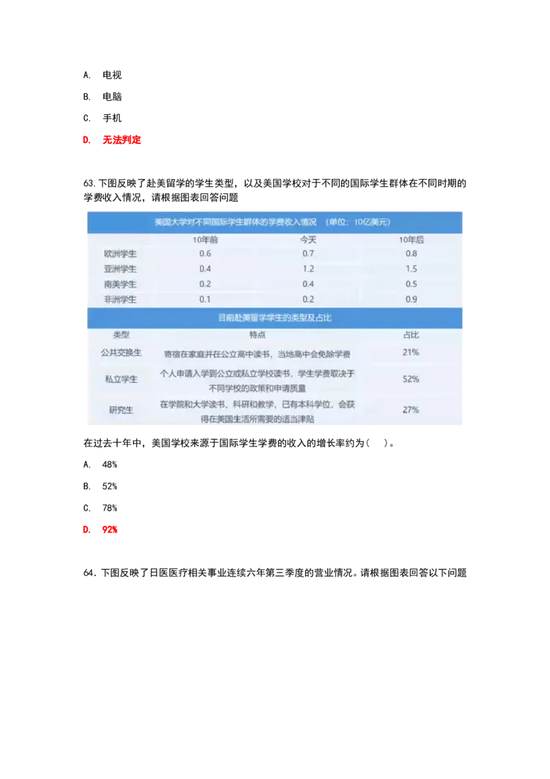 冲刺版2024秋招北森最新整理题库数学百题（可搜）_2025春招题库汇总_北森_北sen_最新24届秋招题库-可搜