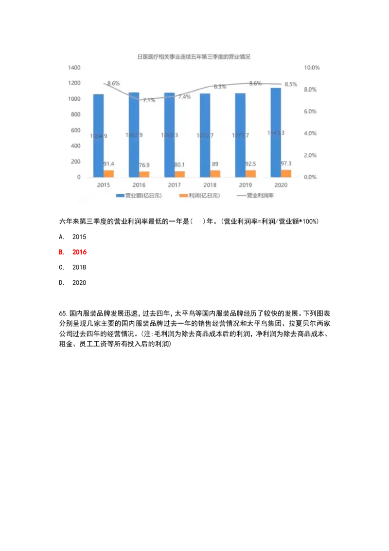 冲刺版2024秋招北森最新整理题库数学百题（可搜）_2025春招题库汇总_北森_北sen_最新24届秋招题库-可搜