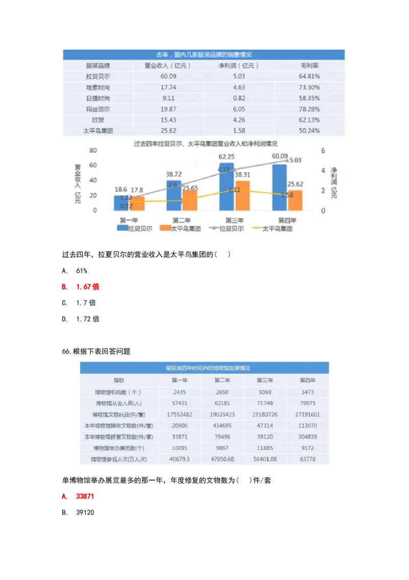 冲刺版2024秋招北森最新整理题库数学百题（可搜）_2025春招题库汇总_北森_北sen_最新24届秋招题库-可搜
