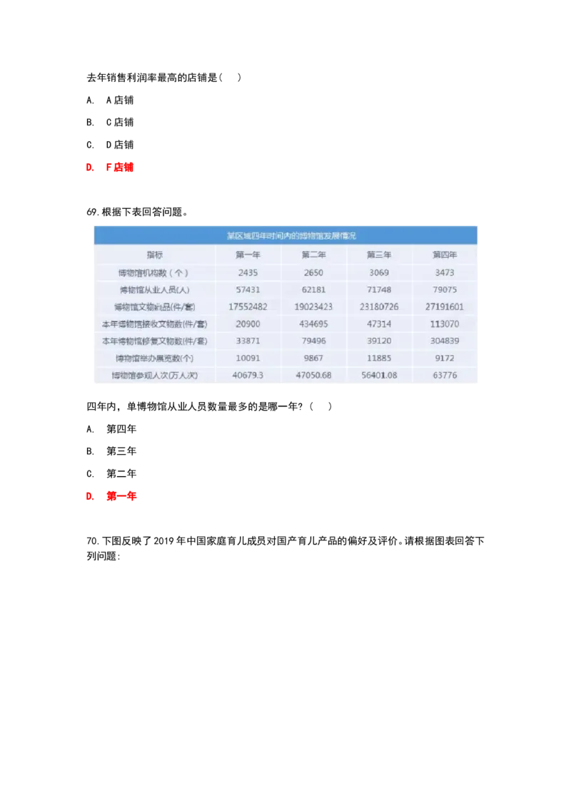 冲刺版2024秋招北森最新整理题库数学百题（可搜）_2025春招题库汇总_北森_北sen_最新24届秋招题库-可搜