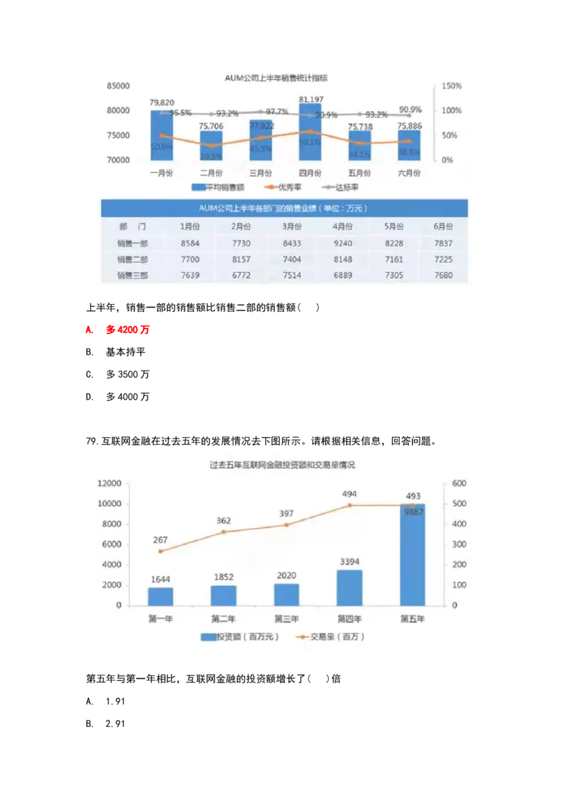 冲刺版2024秋招北森最新整理题库数学百题（可搜）_2025春招题库汇总_北森_北sen_最新24届秋招题库-可搜