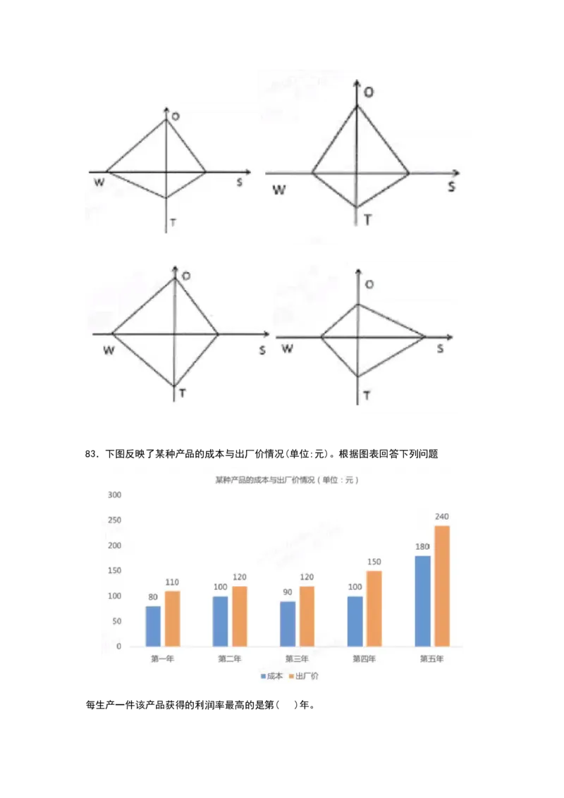 冲刺版2024秋招北森最新整理题库数学百题（可搜）_2025春招题库汇总_北森_北sen_最新24届秋招题库-可搜