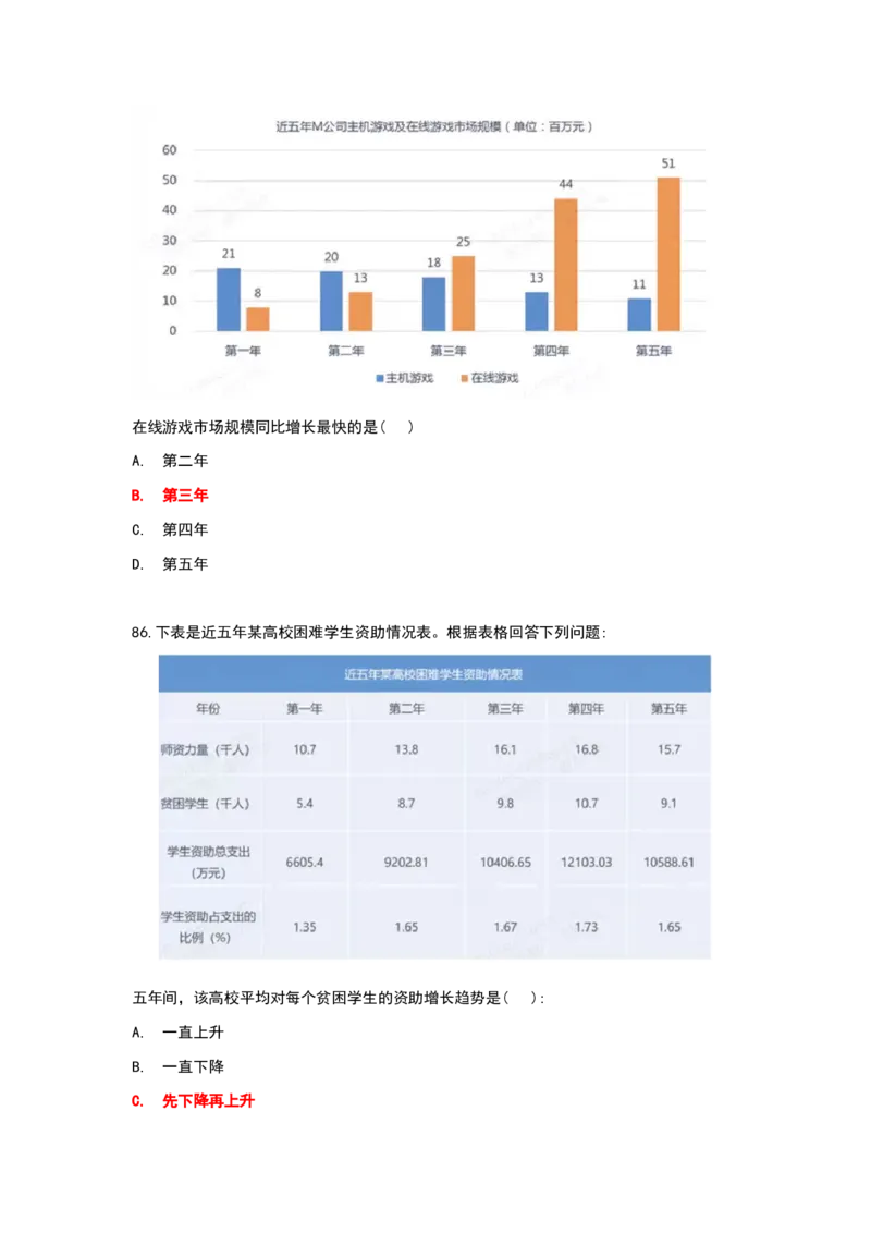 冲刺版2024秋招北森最新整理题库数学百题（可搜）_2025春招题库汇总_北森_北sen_最新24届秋招题库-可搜