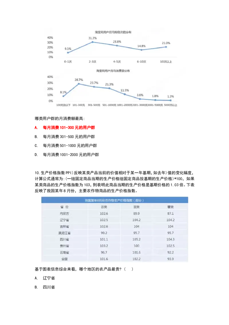 冲刺版2024秋招北森最新整理题库数学百题（可搜）_2025春招题库汇总_北森_北sen_最新24届秋招题库-可搜