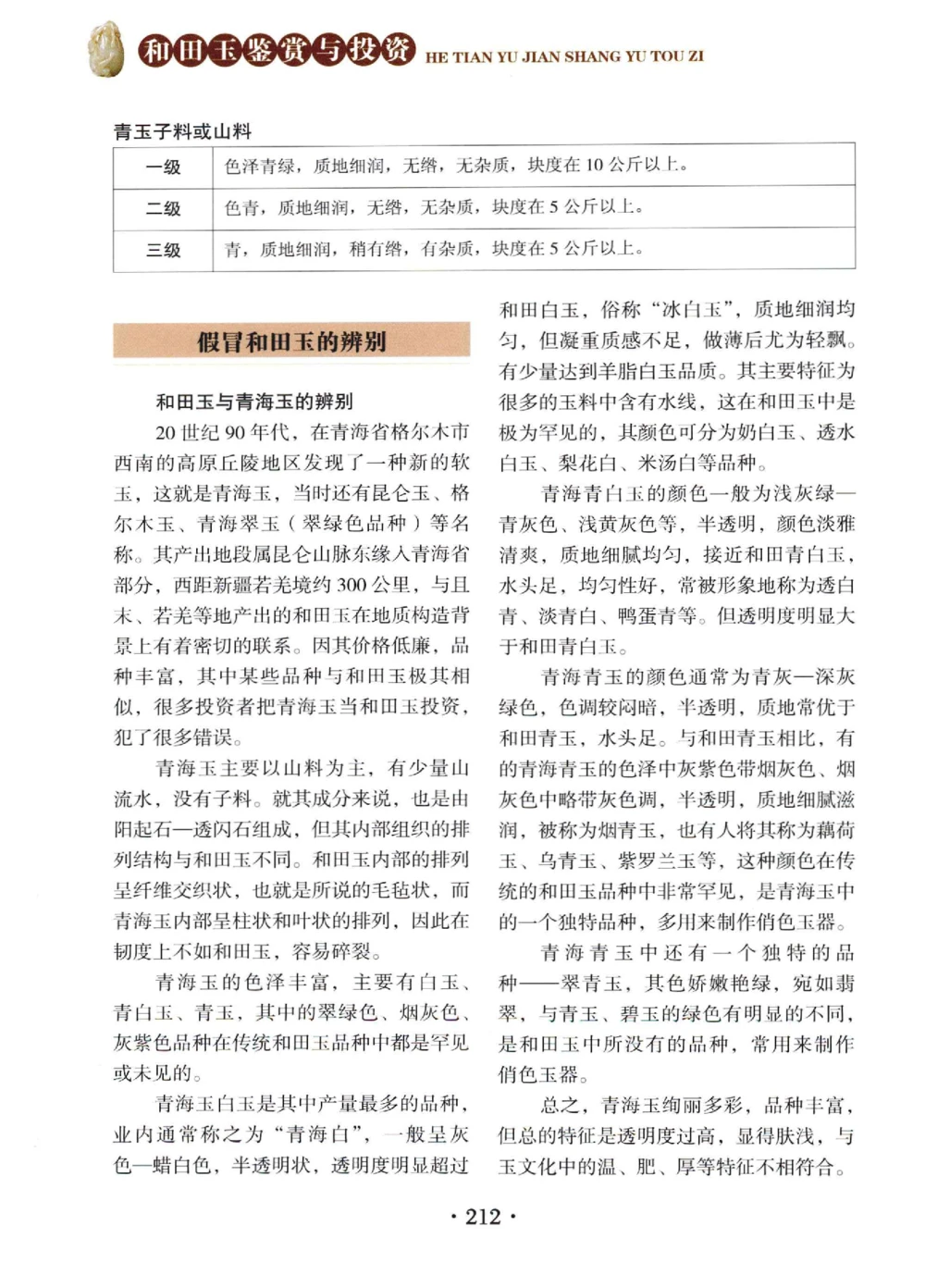 和田玉鉴赏与投资__X018-玉石珠宝鉴定教程最新合集_7、和田玉鉴定专题全套课程_和田玉电子书