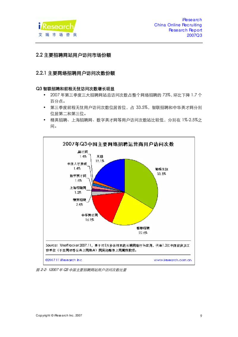 中国网络招聘季度简版报告_2025春招题库汇总_银行题库-1_银行全套上岸资料_500套面试话术_06常用招聘渠道_网络招聘