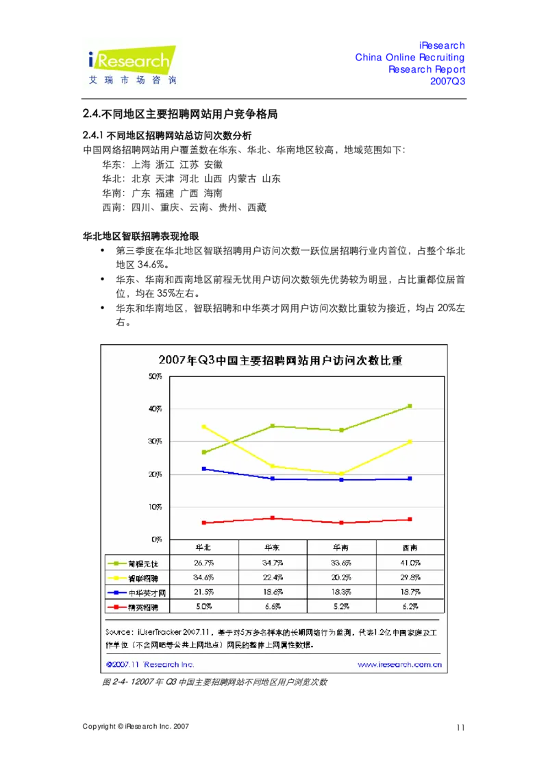 中国网络招聘季度简版报告_2025春招题库汇总_银行题库-1_银行全套上岸资料_500套面试话术_06常用招聘渠道_网络招聘