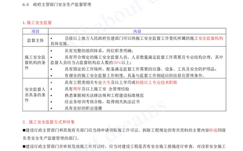 2025-30-第6章-6.5、6.6-施工生产安全事故的应急救援和调查处理、政府主管部门安全生产监督管理_2026年一建法规_2025年一建法规SVIP_02-基础精讲✿高端面授✿深度强化_王竹梅_讲义
