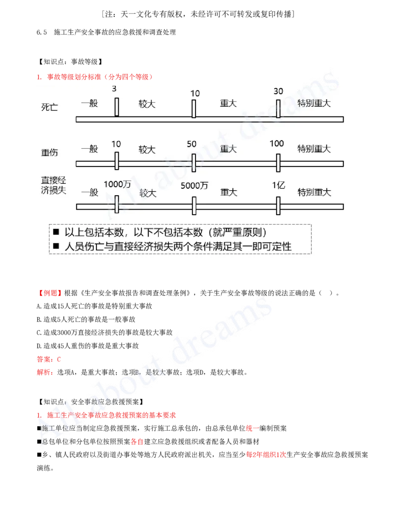 2025-30-第6章-6.5、6.6-施工生产安全事故的应急救援和调查处理、政府主管部门安全生产监督管理_2026年一建法规_2025年一建法规SVIP_02-基础精讲✿高端面授✿深度强化_王竹梅_讲义