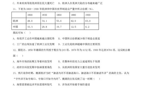2015年高考历史试卷（海南）（空白卷）_历史历年高考真题_新&middot;PDF版2008-2025&middot;高考历史真题_历史（按年份分类）2008-2025_2015&middot;历史高考真题